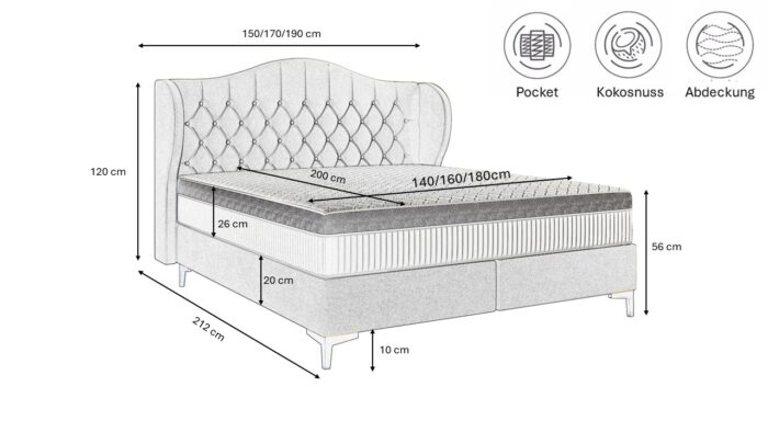 LEGEND Bett mit Kokos-Taschenmatratze,Klassisches Designerbett Whisper-Stoff