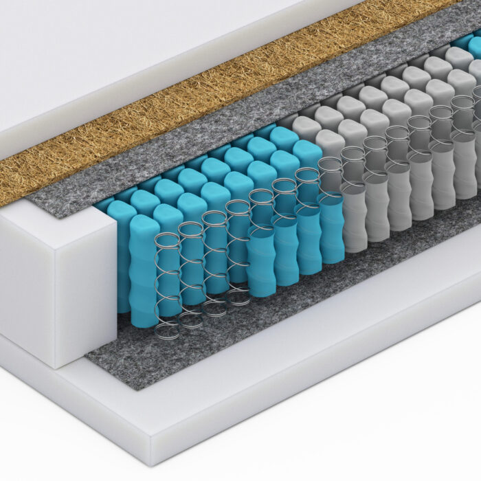 LEGEND Bett mit Kokos-Taschenmatratze,Klassisches Designerbett Whisper-Stoff