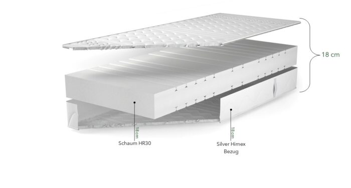 Schaumstoff-Matratze Pasadena