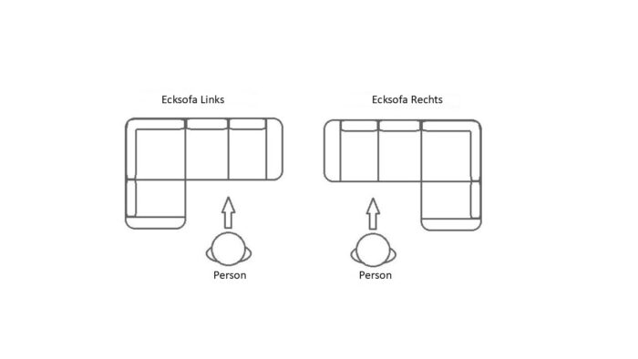 Ecksofa L-förmiges Nimes-Eckmöbel links/rechts