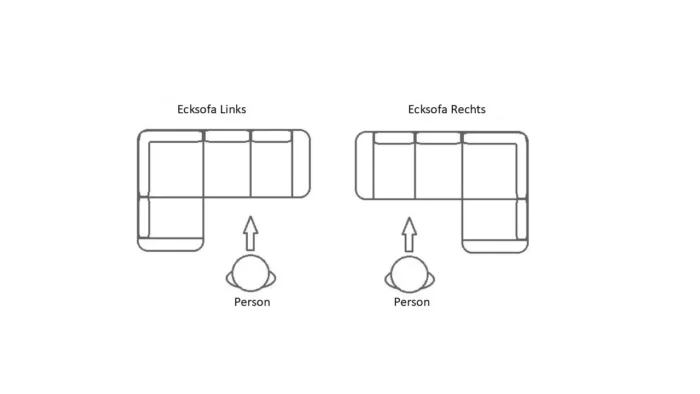 Ecksofa, Sofa L-Form Designer Modena Rein stoff Noel