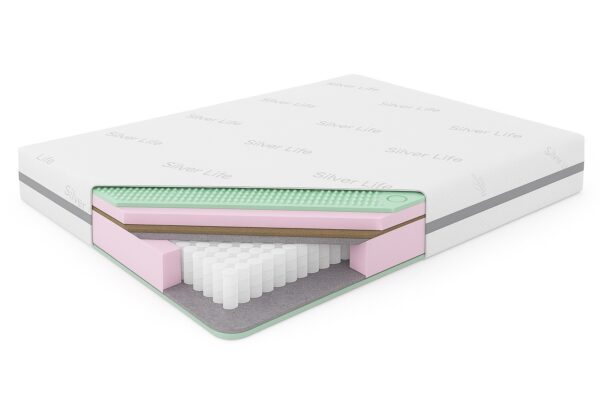 Matratze SANTORINI moderner Komfort und ergonomische Unterstützung