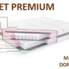 Matratze POCKET PREMIUM Elastizität, Komfort und doppelte Körperunterstützung