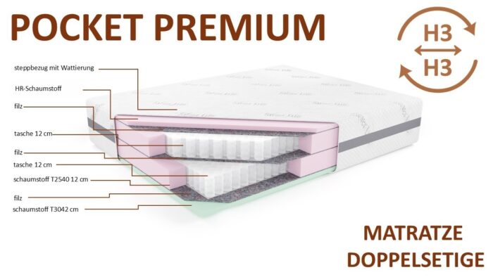 Matratze POCKET PREMIUM Elastizität, Komfort und doppelte Körperunterstützung