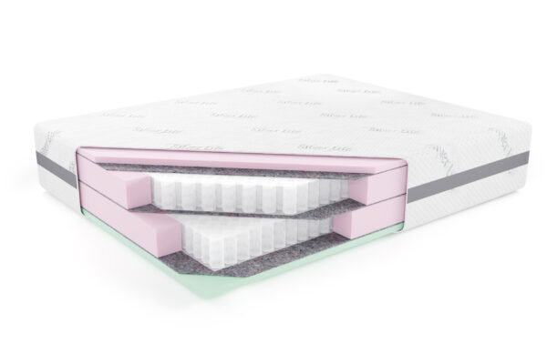 Matratze POCKET PREMIUM Elastizität, Komfort und doppelte Körperunterstützung