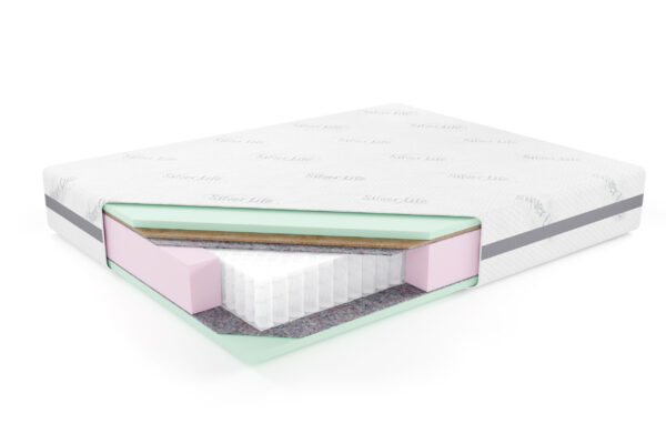 Matratze RODOS moderner Komfort und Unterstützung der Premiumklasse